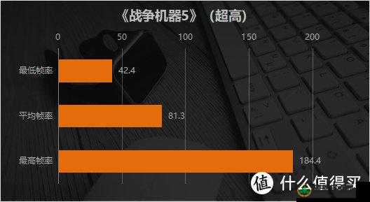 魔霸西游中伏魔刺客角色深度解析及技能装备搭配实战推荐